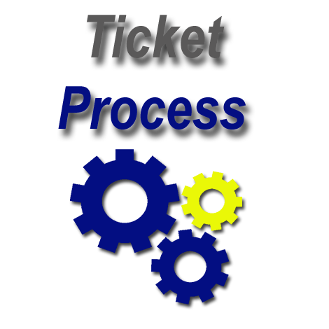 TicketProcess - Medilaser